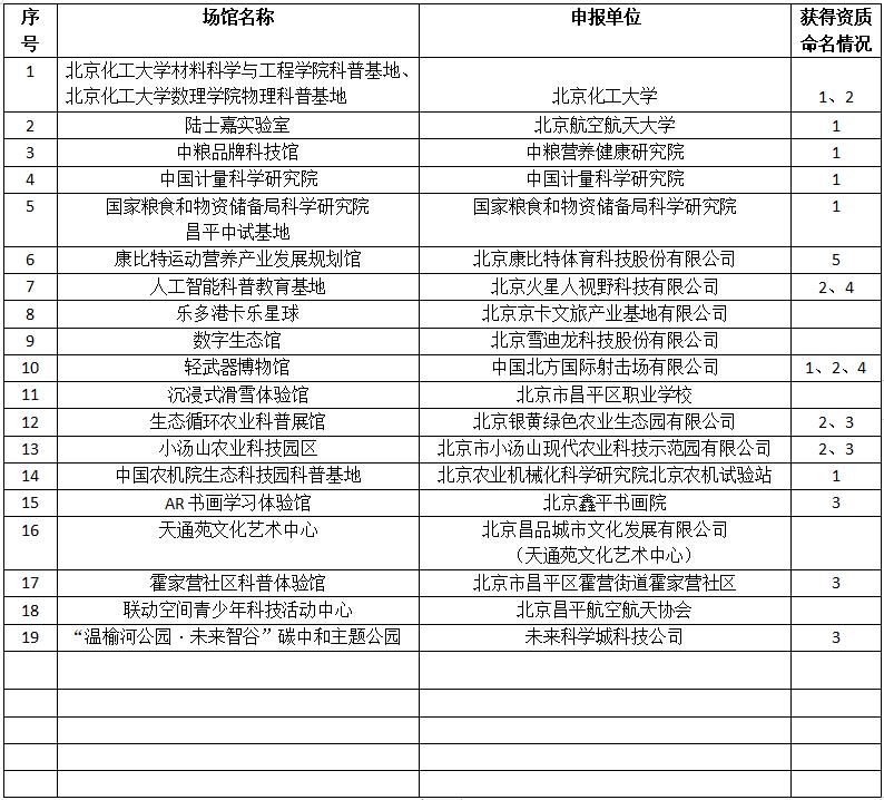QQ截图20220324161757 - 副本.jpg